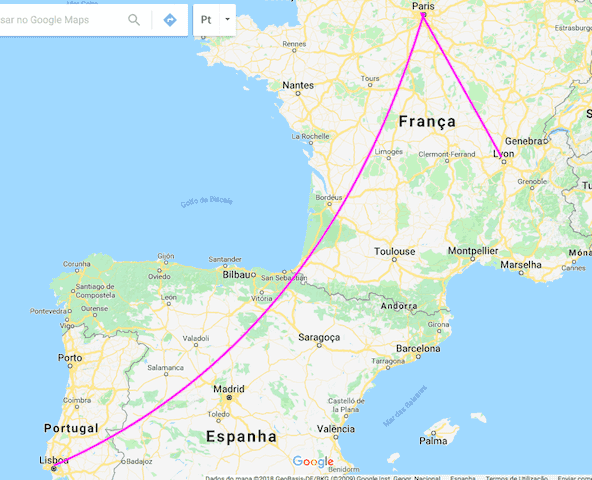 Mapa do trajeto de Lisboa a Lyon