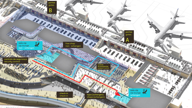 Mapa do Aeroporto Internacional de Faro